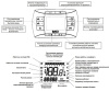 Котлы Baxi Nuvola-3 Comfort двухконтурные