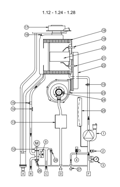Котёл газовый конденсационный Baxi Luna Duo-tec E 1.28 A7720024
