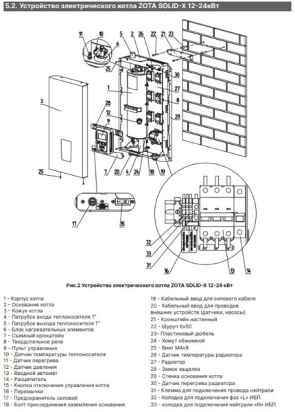 Котёл электрический Zota Solid-X 21 кВт SS3468421021