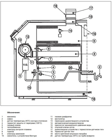 Котёл газовый конденсационный Baxi Power HT 1.650 WHS43106560-