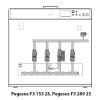 Котлы Ferroli Pegasus F3 N одноконтурные