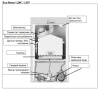 Котёл газовый Baxi Eco Nova 1.24F 100022963