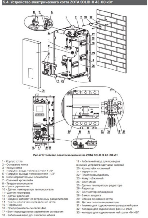 Котёл электрический Zota Solid-X 54 кВт SS3468421054