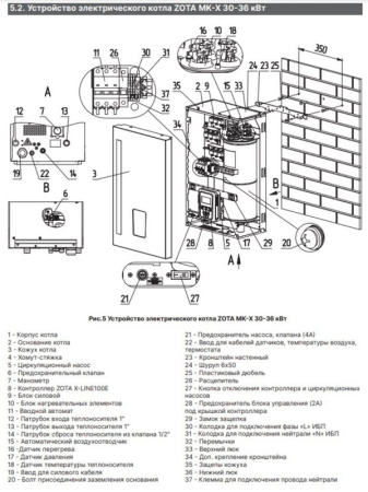 Котёл электрический Zota MK-X 30 ZM3468426030