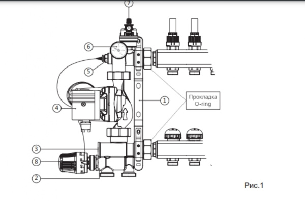 Смесительный узел для тёплого пола (без насоса) Tim 20-60 °C JH-1036