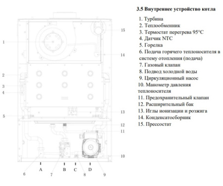 Котёл газовый Mizudo M44ТL с шиной OpenTherm БП-00001485