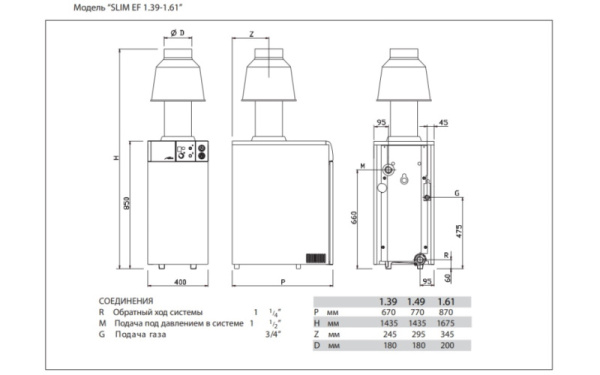 Котёл газовый Baxi Slim EF 1.49 A7116068