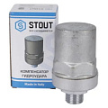 Гасители гидроударов Stout