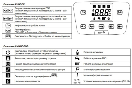 Котёл газовый конденсационный Baxi Luna Duo-tec MP+ 1.110 7221296
