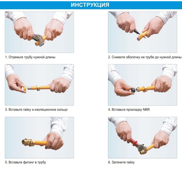 Труба гофрированная из нержавеющей стали Lavita отожжённая для газа(цена за 1м)
