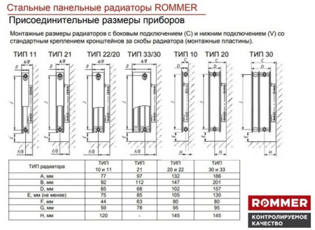 Радиатор стальной панельный Rommer Ventil тип 33 (157х500х1200 мм) нижнее правое подключение RRS-2020-335120