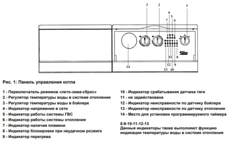 Котёл газовый Baxi Slim 1.400 iN WSB43140347-