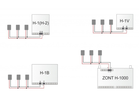 Датчик температуры цифровой ZONT 700 DS18S20 уличный в металлической гильзе ML12294