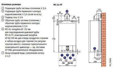 Котёл газовый De Dietrich Zena MS 24 FF CZB46524352