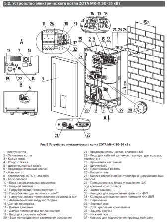 Котёл электрический Zota MK-X 36 ZM3468426036