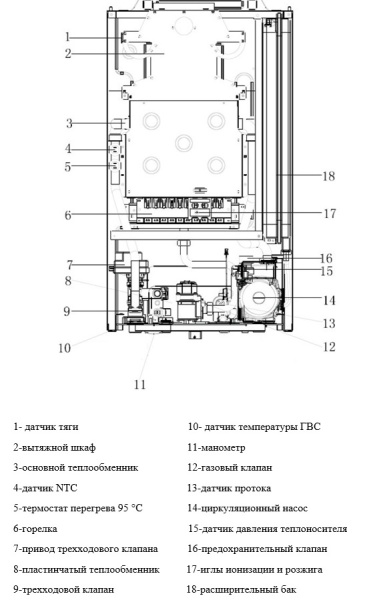 Котёл газовый Mizudo M20 БП-00000617