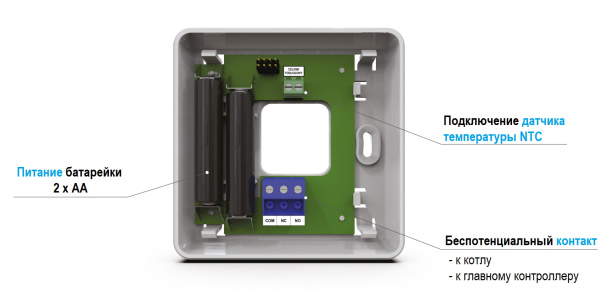 Терморегулятор проводной двухпозиционный суточный ST-T-3.1 Tech серия 5/10, с датчиком  влажности