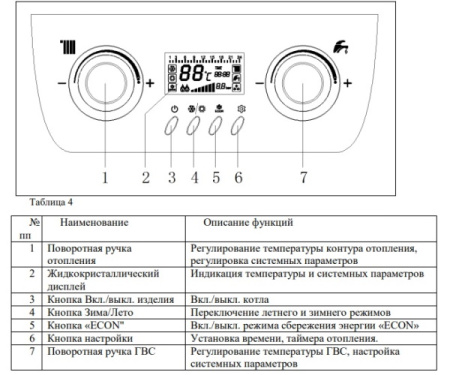 Котёл газовый Mizudo M24Т LPG БП-00001803