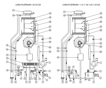 Котёл газовый конденсационный Baxi Luna Platinum+ 1.24 7219690--