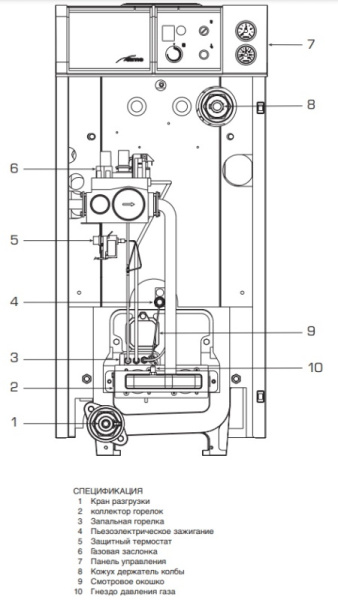 Котёл газовый Baxi Slim EF 1.49 A7116068