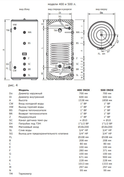 Бойлер комбинированный Termica Amet 500 INOX БЕЗ ТЭНа в комплекте напольный