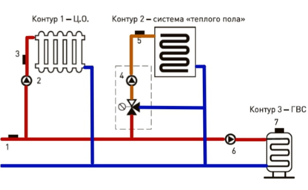Контроллер отопления Euroster 12 для управления насосами отопления и ГВС
