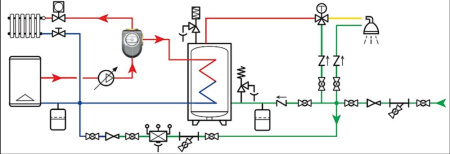 Клапан трёхходовой смесительный с внутренней резьбой ВР 1" Stout SVM-0003-012502