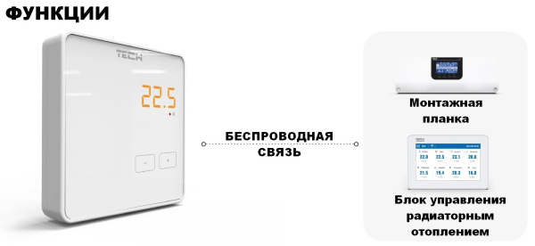 Терморегулятор беспроводной комнатный двухпозиционный  Tech R-8Z серия 4/8/9/X