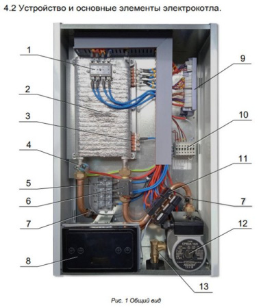 Котёл электрический настенный Arderia E6 v3 2202209