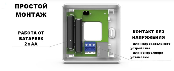 Терморегулятор проводной двухпозиционный непрограммируемый ST-T-2.1 Tech серия 5/10, с датчиком  влажности