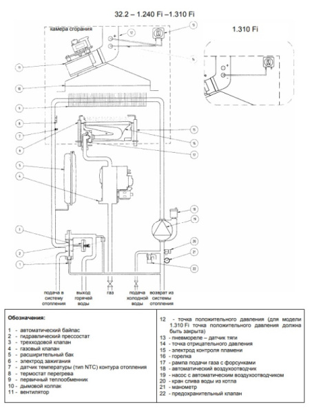 Котёл газовый Baxi Luna 3 1.310 Fi CSE45531366-