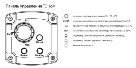 ТЭН муфтовый Termica ESH 11/2" 230/400 В горизонтальное расположение