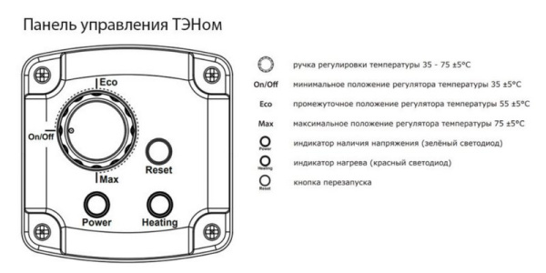 ТЭН муфтовый Termica ESH 11/2" 230/400 В горизонтальное расположение