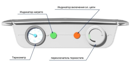 Бойлер косвенного нагрева Drazice OKC NTR напольный